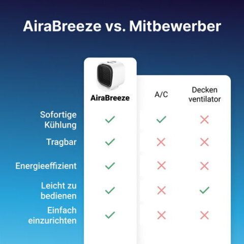 AiraBreeze image